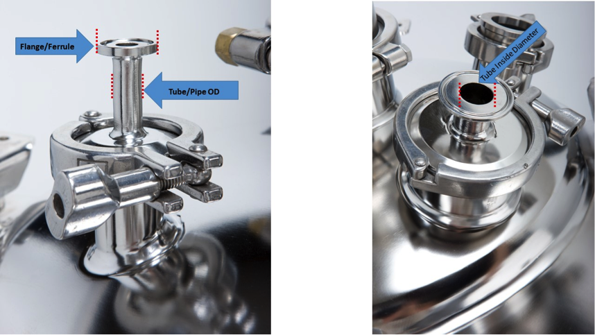 How Do I Determine What Size Sanitary Tri-Clamp® Connection I Have?
