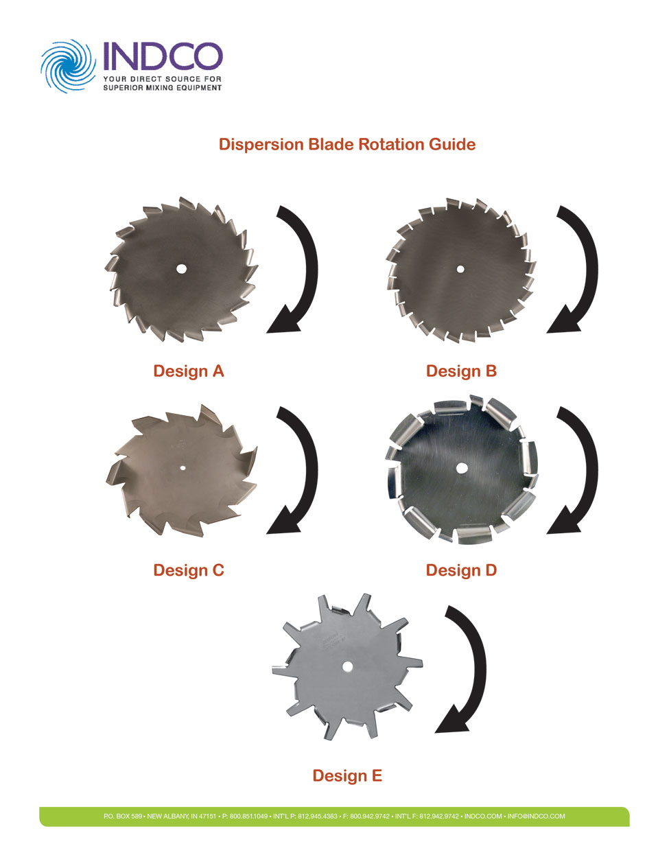 types of dispersion blades