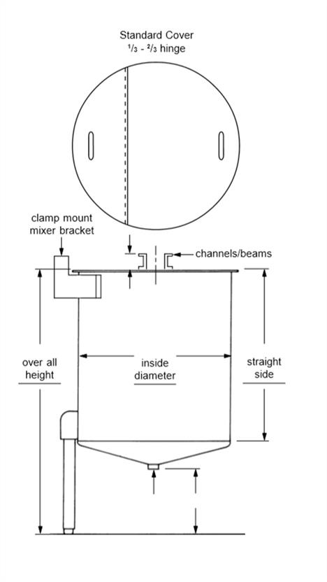 Tank Reference Height General Information - Mixer Tank Worksheet | INDCO