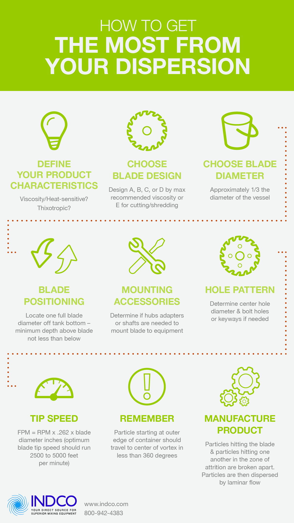 IND_1402_008_Infographic_v2